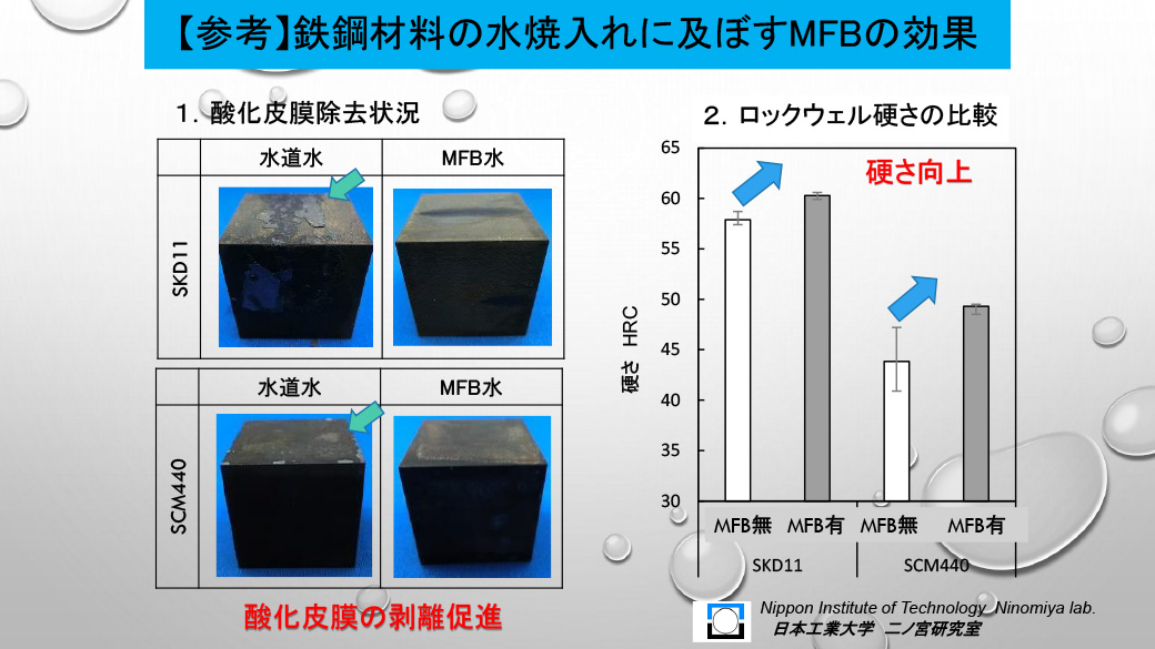 【参考】鉄鋼材料の水焼入れに及ぼすMFBの効果
